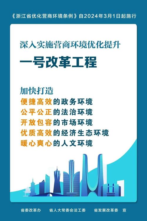 3月1日起施行浙江省优化营商环境条例来了