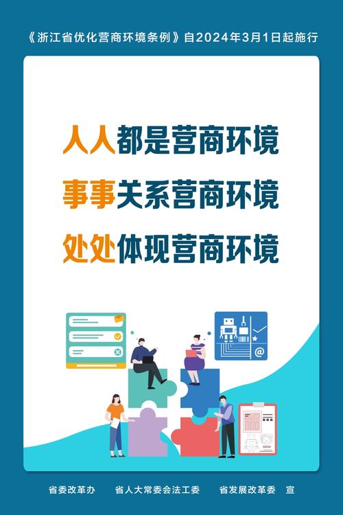 浙江省优化营商环境条例自2024年3月1日起施行